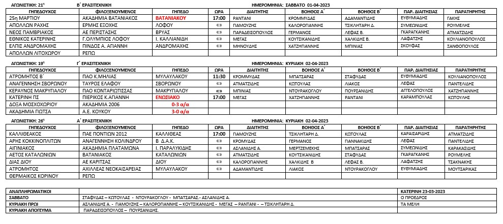 Ορισμός διαιτητών και βοηθών διαιτητού για τους αγώνες πρωταθλήματος της Ε.Π.Σ. Πιερίας στις 01 & 02 04 2023