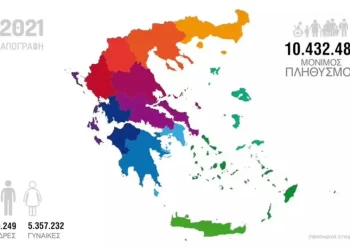 Απογραφή 2021: 10.482.487 μόνιμοι κάτοικοι στην Ελλάδα – Πού αυξήθηκε και πού μειώθηκε ο πληθυσμός