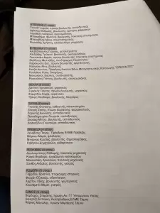 ΣΥΡΙΖΑ: Αυτά είναι τα ψηφοδέλτια του