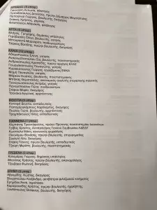 ΣΥΡΙΖΑ: Αυτά είναι τα ψηφοδέλτια του