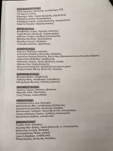 ΣΥΡΙΖΑ: Αυτά είναι τα ψηφοδέλτια του