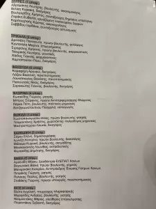 ΣΥΡΙΖΑ: Αυτά είναι τα ψηφοδέλτια του