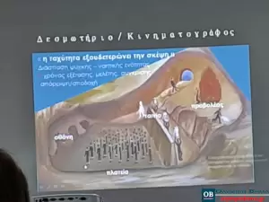 Ο Μύθος του Σπηλαίου, στο σήμερα