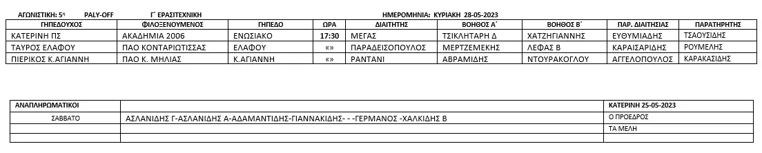 Ορισμός διαιτητών και βοηθών διαιτητού για τους αγώνες πρωταθλήματος της Ε.Π.Σ. Πιερίας στις 28-05-2023 Ορισμός διαιτητών και βοηθών διαιτητού για τους αγώνες πρωταθλήματος της Ε.Π.Σ. Πιερίας στις 28 05 2023