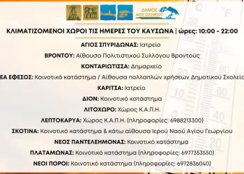 Δήμος Δίου Ολύμπου: Κλιματιζόμενοι χώροι για την προστασία των ευάλωτων πολιτών από τον καύσωνα