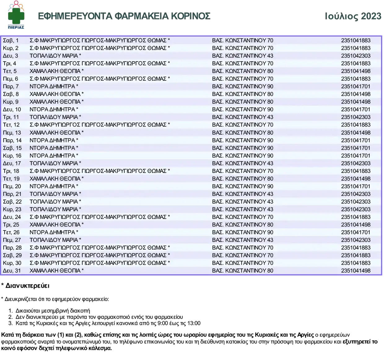 Φαρμακευτικός Σύλλογος Πιερίας: Κορινός - Πρόγραμμα Ιούλιος 2023 Φαρμακευτικός Σύλλογος Πιερίας: Κορινός – Πρόγραμμα Ιούλιος 2023