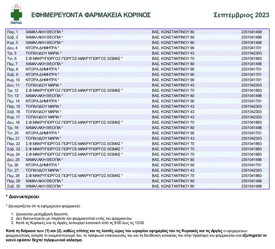 Προγράμματα στα εφημερεύοντα φαρμακεία Κατερίνης, Κορινού και Λιτοχώρου Προγράμματα στα εφημερεύοντα φαρμακεία Κατερίνης, Κορινού και Λιτοχώρου