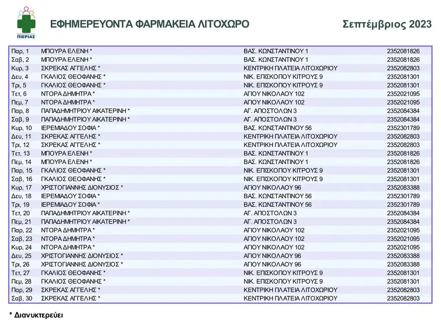 Προγράμματα στα εφημερεύοντα φαρμακεία Κατερίνης, Κορινού και Λιτοχώρου Προγράμματα στα εφημερεύοντα φαρμακεία Κατερίνης, Κορινού και Λιτοχώρου