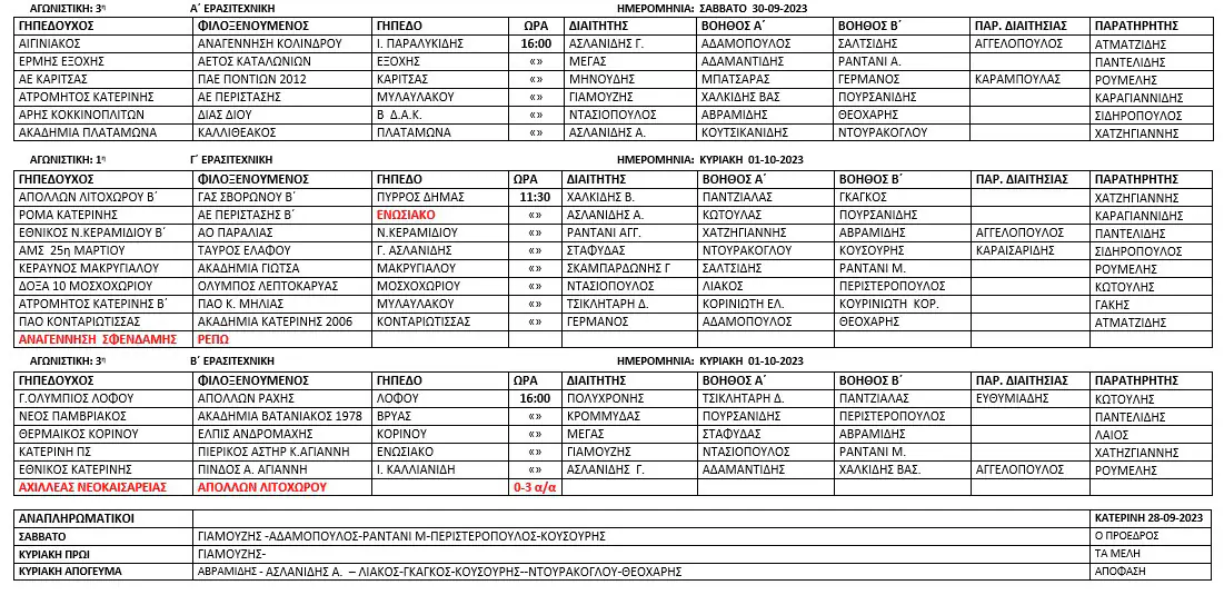 Ορισμός διαιτητών και βοηθών διαιτητού για τους αγώνες πρωταθλήματος της Ε.Π.Σ. Πιερίας στις 30-09 & 01-10-2023 Ορισμός διαιτητών και βοηθών διαιτητού για τους αγώνες πρωταθλήματος της Ε.Π.Σ. Πιερίας στις 30 09 & 01 10 2023