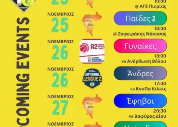 Πιερικός Αρχέλαος: Το πρόγραμμα των αγωνιστικών τμημάτων το ερχόμενο τριήμερο 25 26 27 Νοεμβρίου 2023.