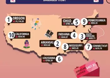 Τα παιχνίδια που προκαλούν τις περισσότερες ζημιές στο σπίτι