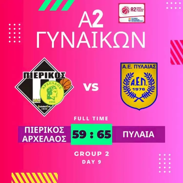 Πιερικός Αρχέλαος – ΑΕ Πυλαίας 59 65: Πάλεψαν σαν “λέαινες”