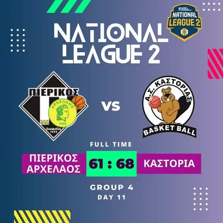 Πιερικός Αρχέλαος-ΑΣ Καστοριάς 61-68: Τα είχε όλα!