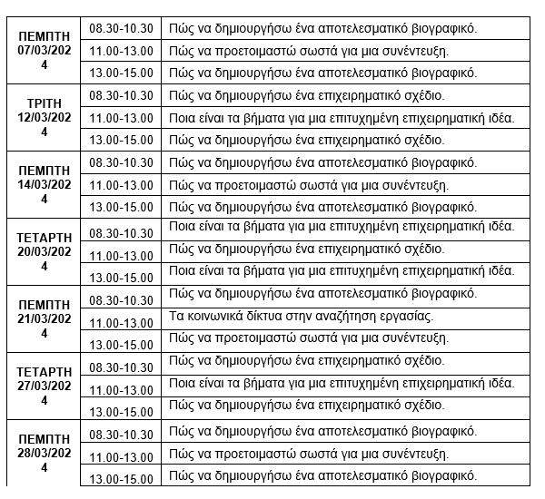 ΔΥΠΑ: Ξεκινούν οι αιτήσεις για τα δωρεάν διαδικτυακά εργαστήρια ομαδικής συμβουλευτικής Μαρτίου ΔΥΠΑ: Ξεκινούν οι αιτήσεις για τα δωρεάν διαδικτυακά εργαστήρια ομαδικής συμβουλευτικής Μαρτίου