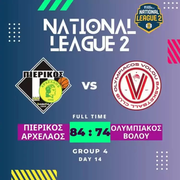 Επέστρεψαν στις νίκες οι Κατερινιώτες: Πιερικός Αρχέλαος – Ολυμπιακός Βόλου  84 74