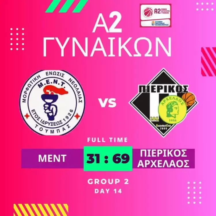 Κυριαρχική εμφάνιση: ΜΕΝΤ – Πιερικός Αρχέλαος 31 69