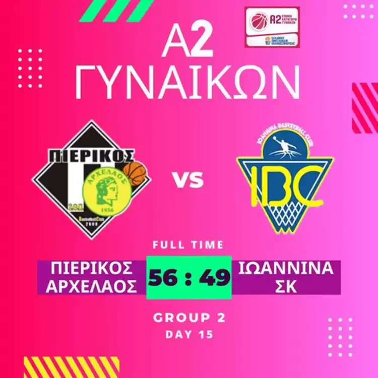 Νίκη προοπτικής για ψηλότερα: Πιερικός Αρχέλαος – Ιωάννινα ΣΚ 56 49