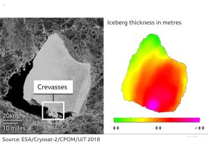 Το μεγαλύτερο παγόβουνο στον κόσμο «ταξιδεύει» προς τον Νότιο Ωκεανό