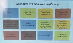 Κυκλοφορώ με ασφάλεια στον δρόμο και στο Διαδίκτυο!