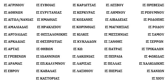 Ιατρικοί Σύλλογοι: «Η αμετανόητη αλαζονεία του ΕΟΠΥΥ» Ιατρικός Σύλογος Πιερίας: «Η αμετανόητη αλαζονεία του ΕΟΠΥΥ»