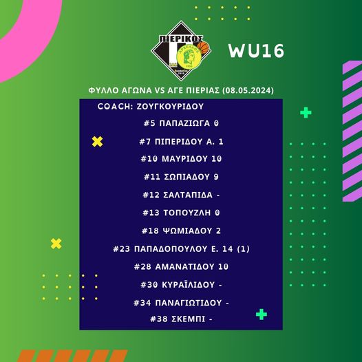 Παίζεται ο τίτλος: Πιερικός Αρχέλαος - ΑΓΕΠ Παίζεται ο τίτλος: Πιερικός Αρχέλαος – ΑΓΕΠ