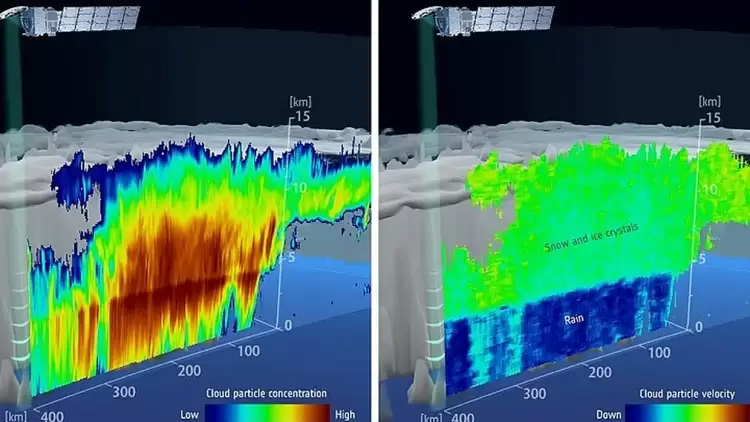 Τα μυστικά που κρύβουν τα σύννεφα αποκαλύπτουν τα πρώτα δεδομένα από την αποστολή EarthCARE Τα μυστικά που κρύβουν τα σύννεφα αποκαλύπτουν τα πρώτα δεδομένα από την αποστολή Earthcare