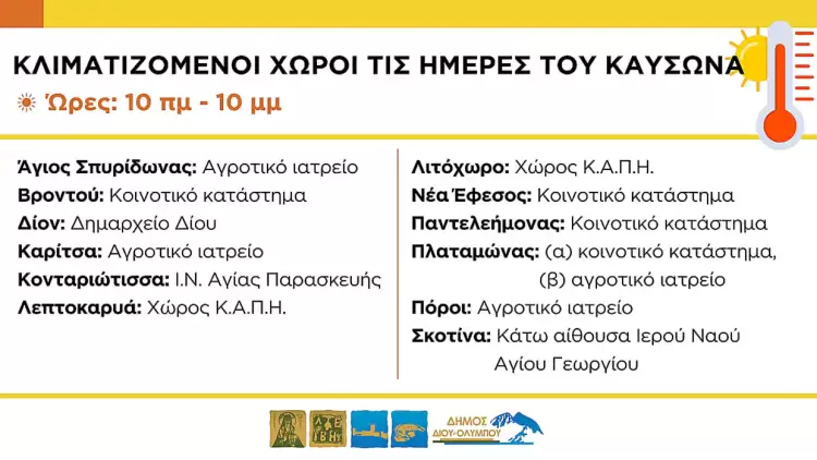 Ανακοίνωση Δήμου Δίου Ολύμπου: Οι κλιματιζόμενοι χώροι για την προστασία των ευάλωτων πολιτών από τον καύσωνα