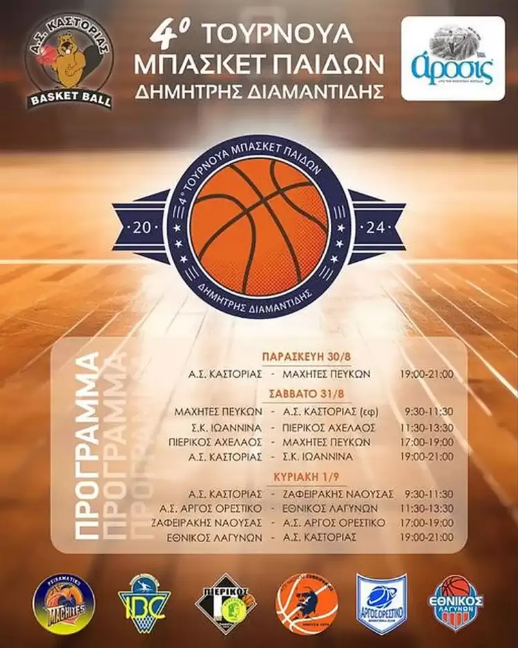 Μπάσκετ - Πιερικός Αρχέλαος: Ο Ηλίας Τσαουσίδης στο τεχικό τιμ των τμημάτων Γυναικών και Νεανίδων