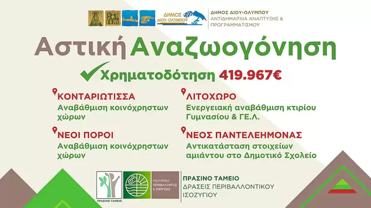 Ολοκληρώθηκαν έργα αστικής αναζωογόνησης προϋπολογισμού 419.967 ευρώ με χρηματοδότηση από το «Πράσινο Ταμείο» σε Κονταριώτισσα, Λιτόχωρο, Νέο Παντελεήμονα και Νέους Πόρους Ολοκληρώθηκαν έργα αστικής αναζωογόνησης προϋπολογισμού 419.967 ευρώ με χρηματοδότηση από το «Πράσινο Ταμείο» σε Κονταριώτισσα, Λιτόχωρο, Νέο Παντελεήμονα και Νέους Πόρους