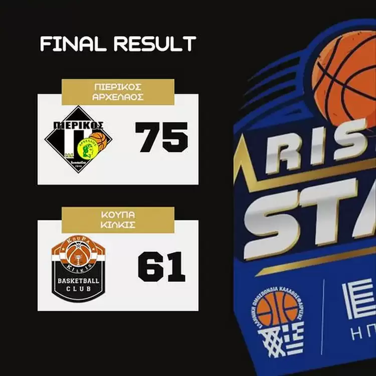 Πιερικός Αρχέλαος – Κούπα Κιλκίς 75 61: Νίκη και πρόκριση