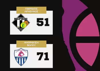 Πιερικός Αρχέλαος - Ανόρθωση Βόλου 51-71: Ήττα για τις γυναίκες του Πιερικού Αρχελάου Αυτόματο προσχέδιο