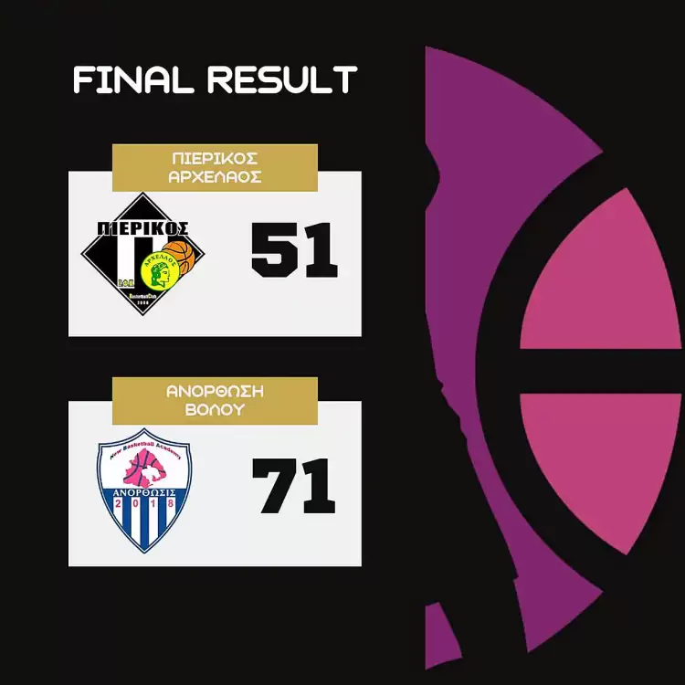 Αυτόματο προσχέδιο