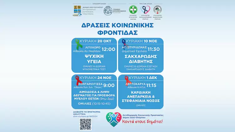 Δήμος Δίου-Ολύμπου: Δράσεις κοινωνικής φροντίδας της Αντιδημαρχίας Κοινωνικής Προστασίας Δήμος Δίου Ολύμπου: Δράσεις κοινωνικής φροντίδας της Αντιδημαρχίας Κοινωνικής Προστασίας