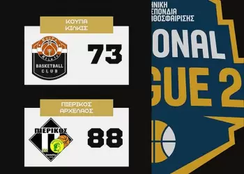 Μπάσκετ – National League 2: Έδειξαν χαρακτήρα οι Κατερινιώτες – Κου.Πα Κιλκίς – Πιερικός Αρχέλαος  73 88
