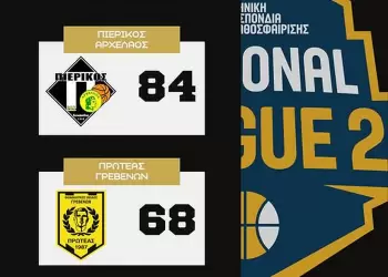Μπάσκετ – National League 2: