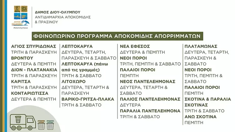 Το φθινοπωρινό πρόγραμμα αποκομιδής απορριμμάτων στις 12 κοινότητες του Δήμου Δίου Ολύμπου