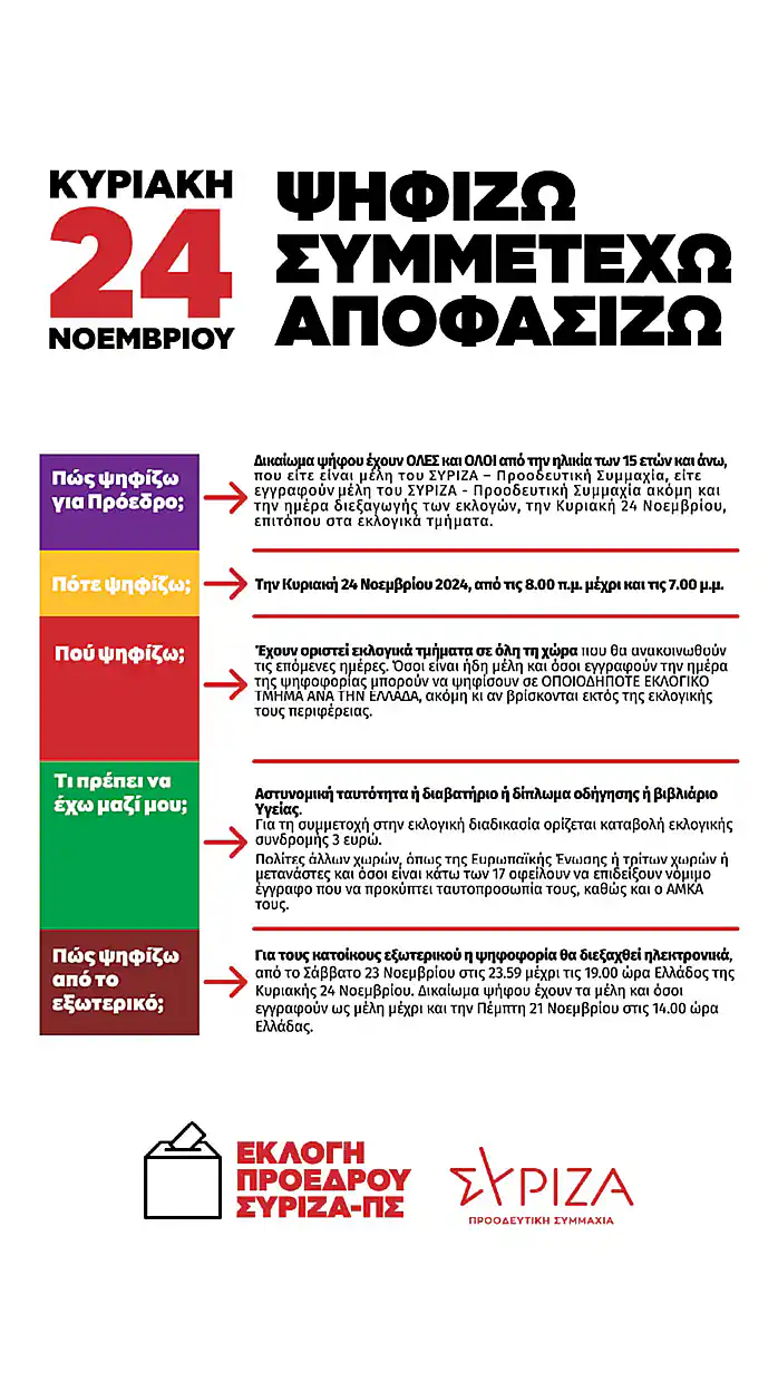 ΣΥΡΙΖΑ-ΠΣ.: Εκλογές για την ανάδειξη Προέδρου του ΣΥΡΙΖΑ-ΠΣ. - Τα εκλογικά κέντρα στην Πιερία ΣΥΡΙΖΑ-ΠΣ.: Εκλογές για την ανάδειξη Προέδρου του ΣΥΡΙΖΑ-ΠΣ. - Τα εκλογικά κέντρα στην Πιερία