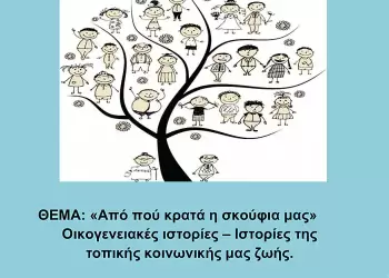 “Από πού κρατά η σκούφια μας”