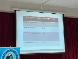 Δήμος Δίου-Ολύμπου: Δράση κοινωνικής φροντίδας για τον σακχαρώδη διαβήτη στον Άγιο Σπυρίδωνα (εικόνες) Δήμος Δίου Ολύμπου: Δράση κοινωνικής φροντίδας για τον σακχαρώδη διαβήτη στον Άγιο Σπυρίδωνα