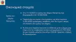 Κατερίνη: Αποκαλύψεις για την κατάσταση του Δήμου από τον Γιάννη Ντούμο (βίντεο & εικόνες)