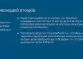 Κατερίνη: Αποκαλύψεις για την κατάσταση του Δήμου από τον Γιάννη Ντούμο (βίντεο & εικόνες)