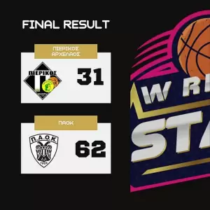 Με ψηλά το κεφάλι οι Νεάνιδες του Πιερικού Αρχέλαου