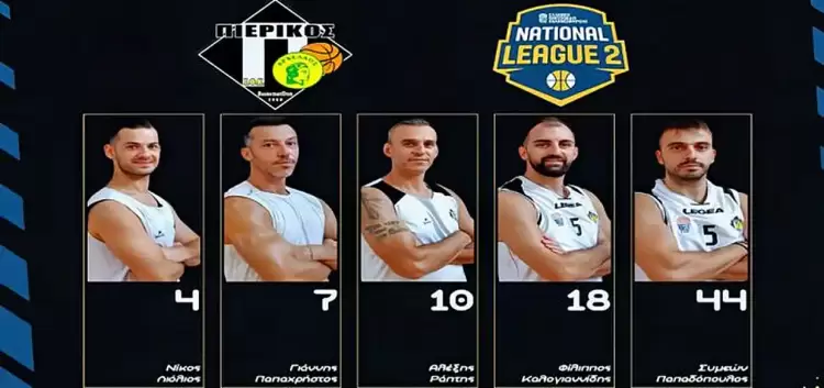 Πιερικός Αρχέλαος: Η Κατερίνη ξανά στο προσκήνιο