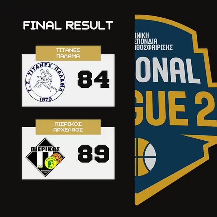 Τιτάνες Παλαμά – Πιερικός Αρχέλαος 84 89: Σούπερ εμφάνιση
