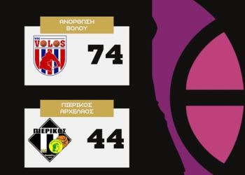 Ανόρθωση Βόλου - Πιερικός Αρχέλαος 74-44: Ανώδυνη ήττα