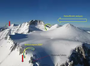 Όλυμπος: Κίνδυνος Χιονοστιβάδων – Ενημέρωση για ασφαλείς εξορμήσεις