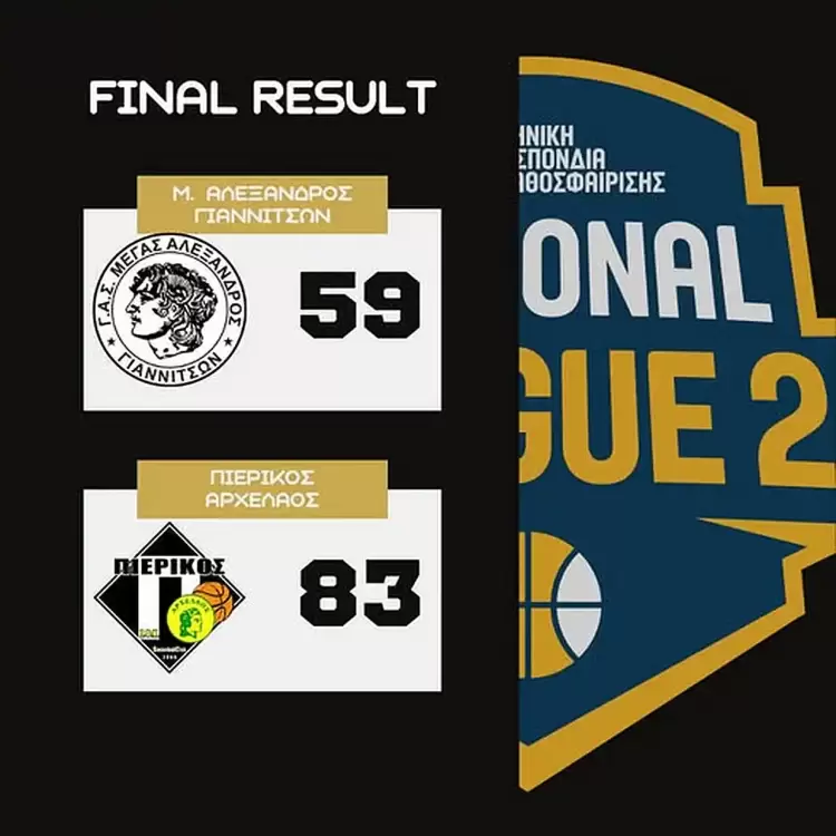 Πανάξιοι πρωταθλητές χειμώνα οι Κατερινιώτες: