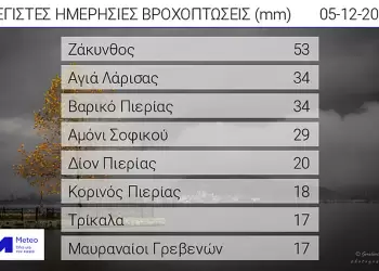 Πιερία - Έκτακτο: Μεγάλα ύψη βροχής σε Βαρικό, Δίον και Κορινό - Προσοχή στις μετακινήσεις Πιερία – Έκτακτο: Μεγάλα ύψη βροχής σε Βαρικό, Δίον και Κορινό – Προσοχή στις μετακινήσεις