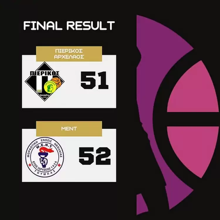 Πιερικός Αρχέλαος – Μεντ 51 52: Ήττα στον πόντο