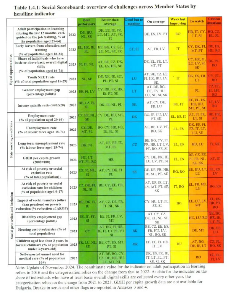 ‘‘Πετάει’’ η οικονομία; ναι, αν ‘‘πετάει’’ και ο γάιδαρος ‘‘Πετάει'' η οικονομία; ναι, αν ‘‘πετάει'' και ο γάιδαρος